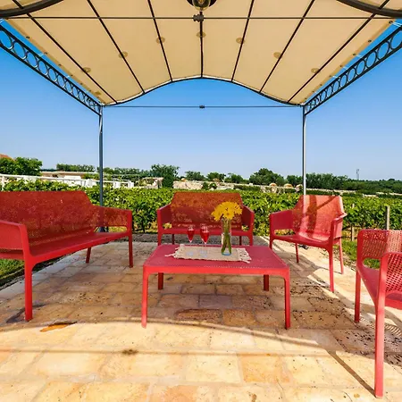 Helloapulia - Masseria Don Sisto Country - 4 Private Units In Shared 빌라